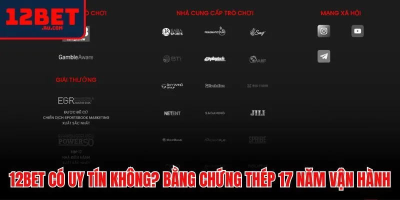 12BET 45 Minh chứng uy tín 17 năm vận hành của thương hiệu 12BET